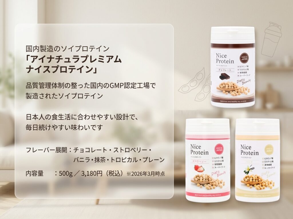 国内GMP工場で製造されたソイプロテイン「アイナチュラプレミアム ナイスプロテイン」の商品イメージ