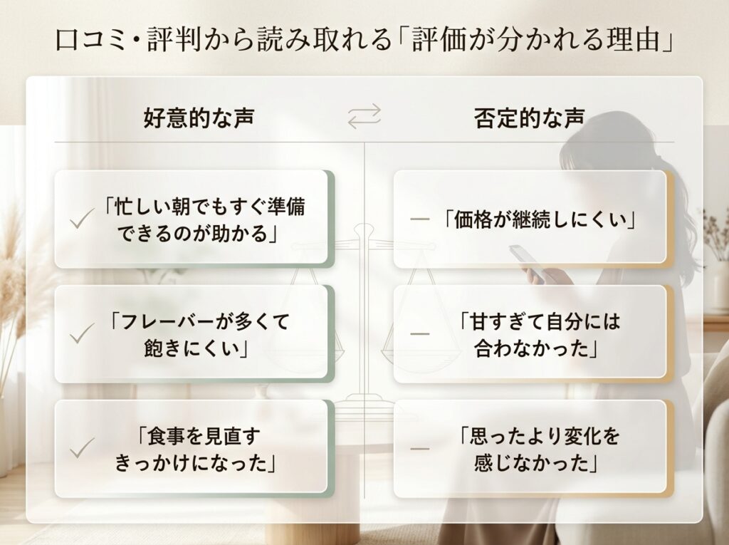 ハーバライフ プロテインの口コミで評価が分かれる理由（味・価格・期待値の違い）を整理