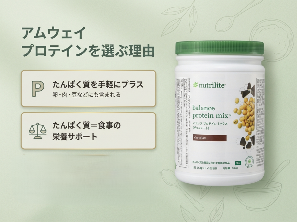 アムウェイ バランス プロテイン ミックスと、たんぱく質を手軽に補う・食事の栄養を支えるポイント
