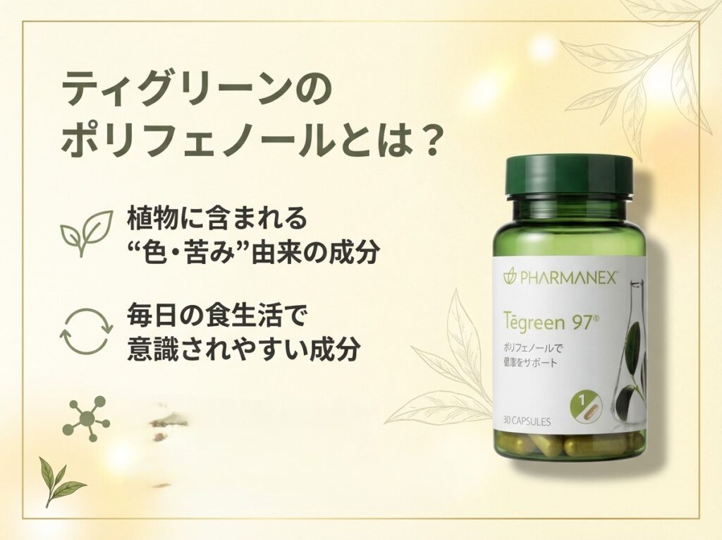 ニュースキン ティグリーンにも含まれるポリフェノールの働きを解説