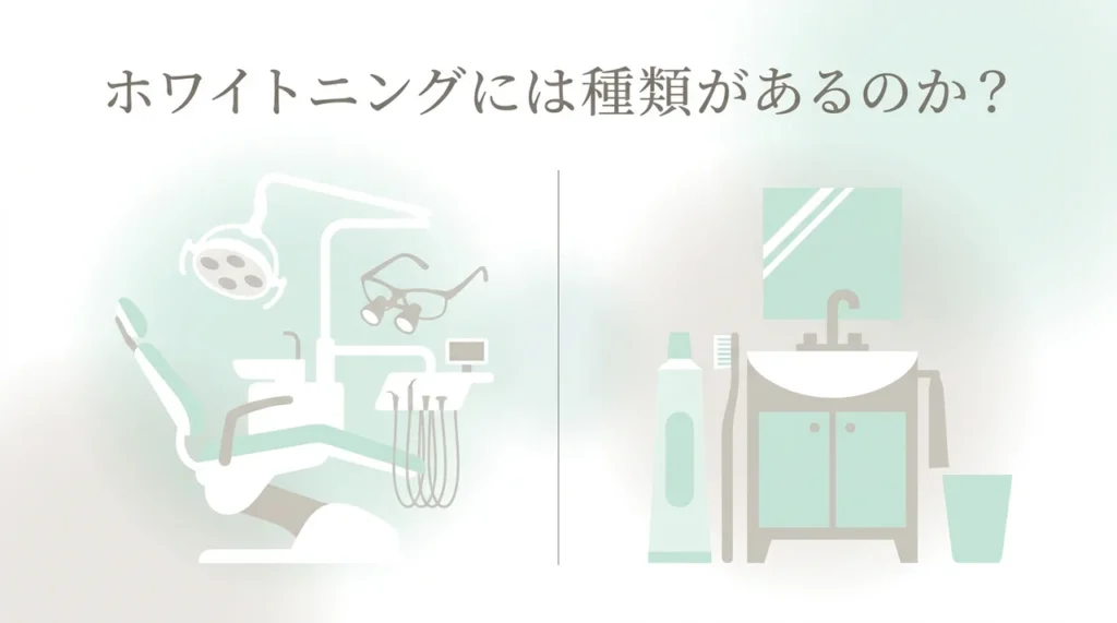 歯科でのホワイトニングとAP-24などの歯磨き粉による着色汚れケアの違いを比較した図解