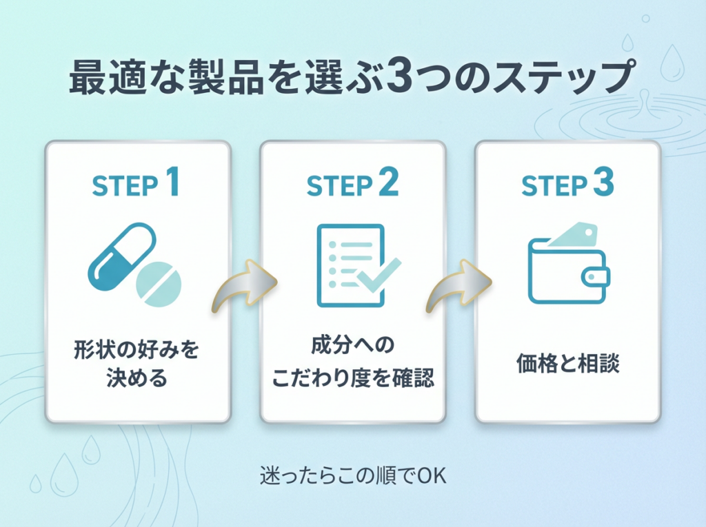 ニュースキン ライフパック選び方の3ステップ｜形状・成分・価格で迷わない判断順