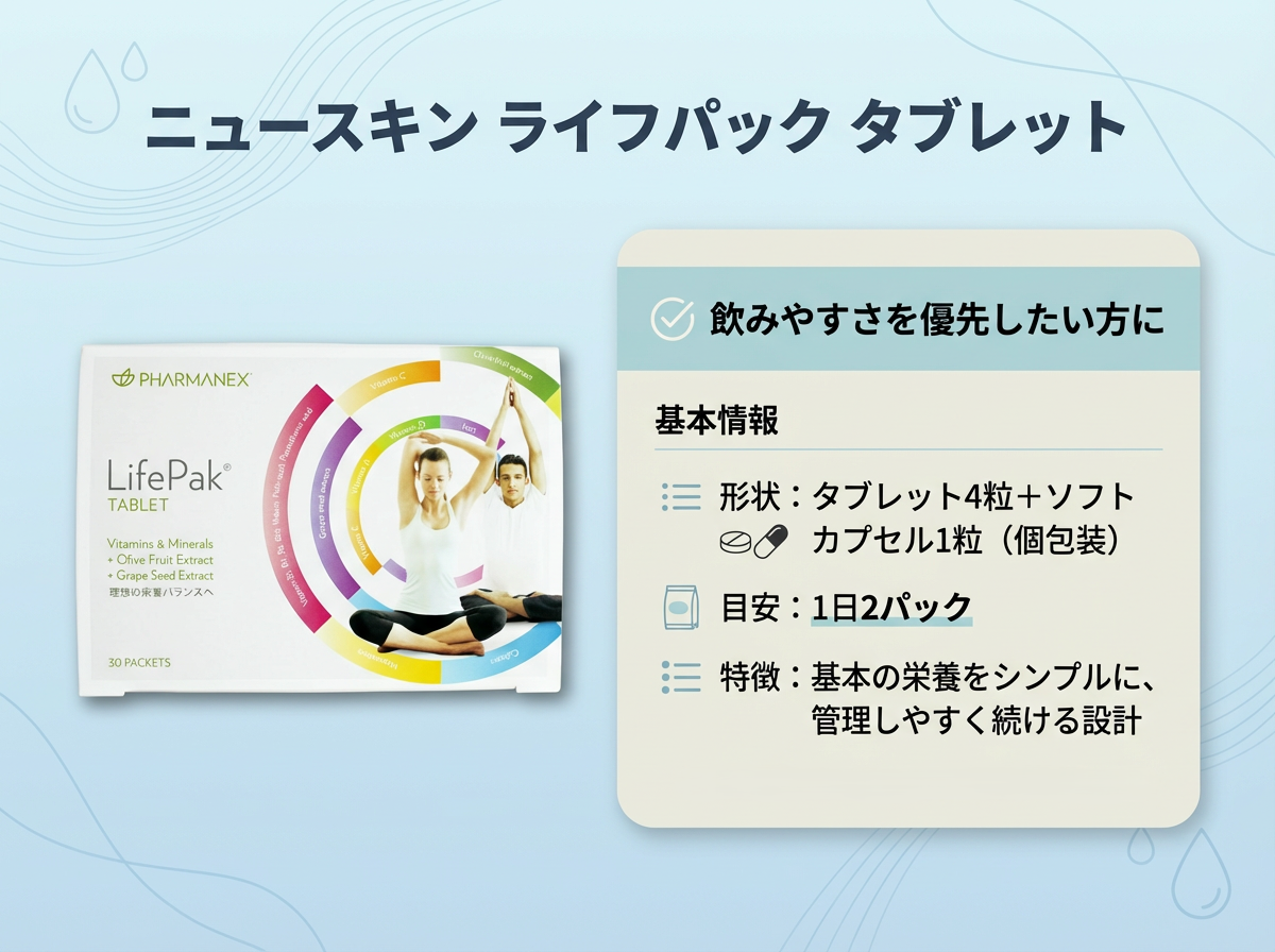 ニュースキン ライフパック タブレットの基本情報｜飲みやすさ重視の方向けポイント