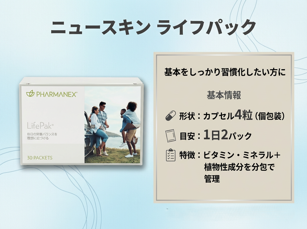 ニュースキン ライフパックの基本情報｜個包装・目安量・特徴を整理
