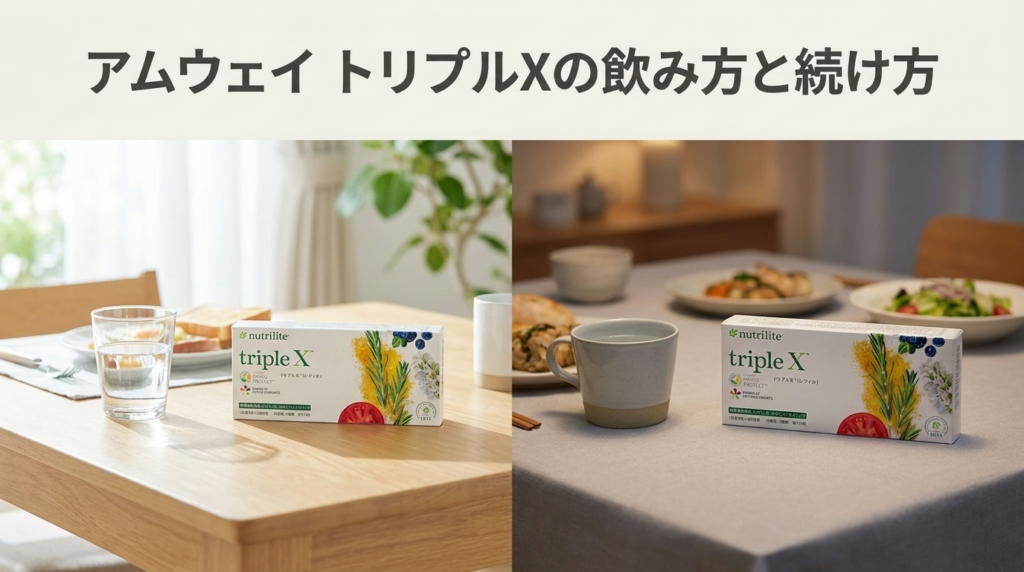 アムウェイ トリプルXの箱と水、朝食・夕食の食卓を配置した飲み方と続け方の図解