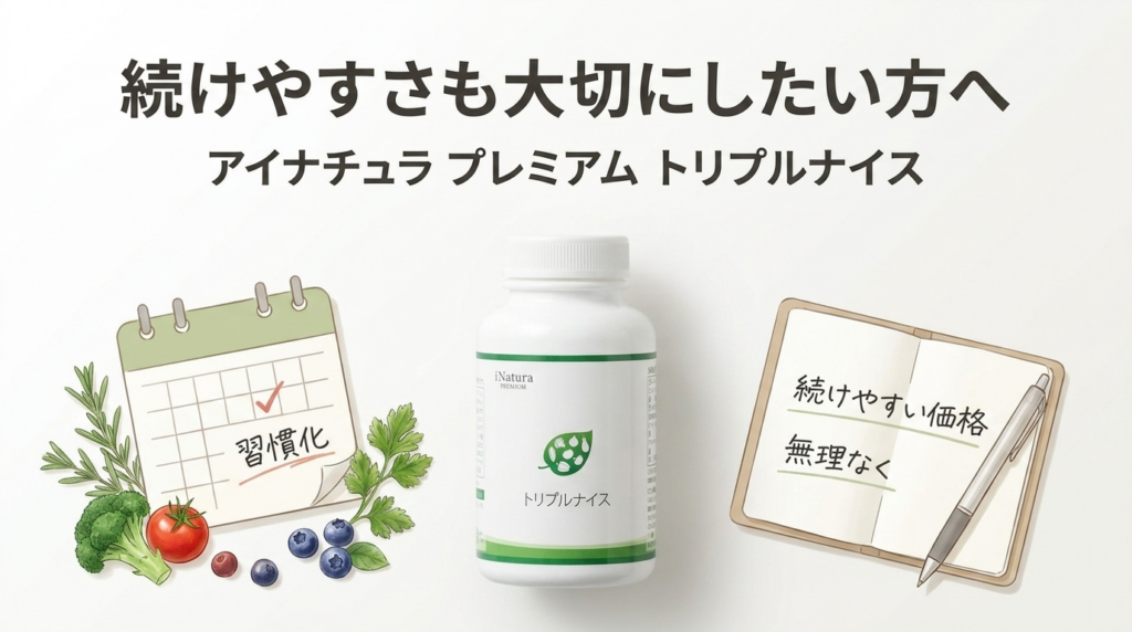 アイナチュラプレミアム トリプルナイスのボトルと習慣化・続けやすい価格を紹介した画像