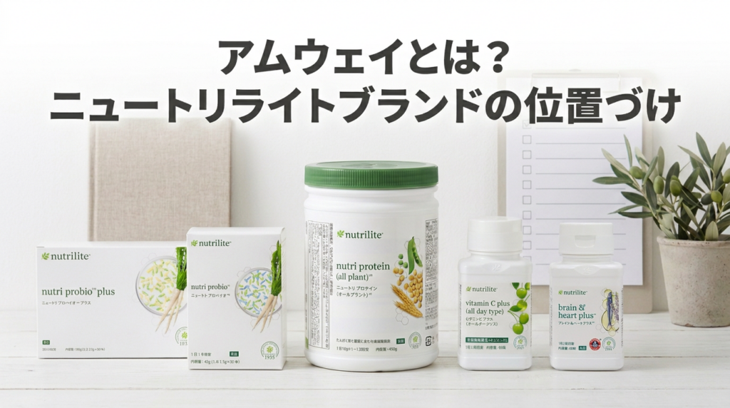 アムウェイ ニュートリライトブランドの製品群を並べたブランド紹介画像
